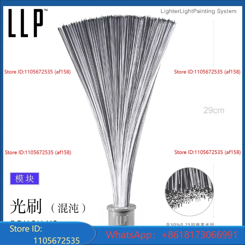 Photography Lighting Guides - Modul lampu sikat ringan LLP untuk