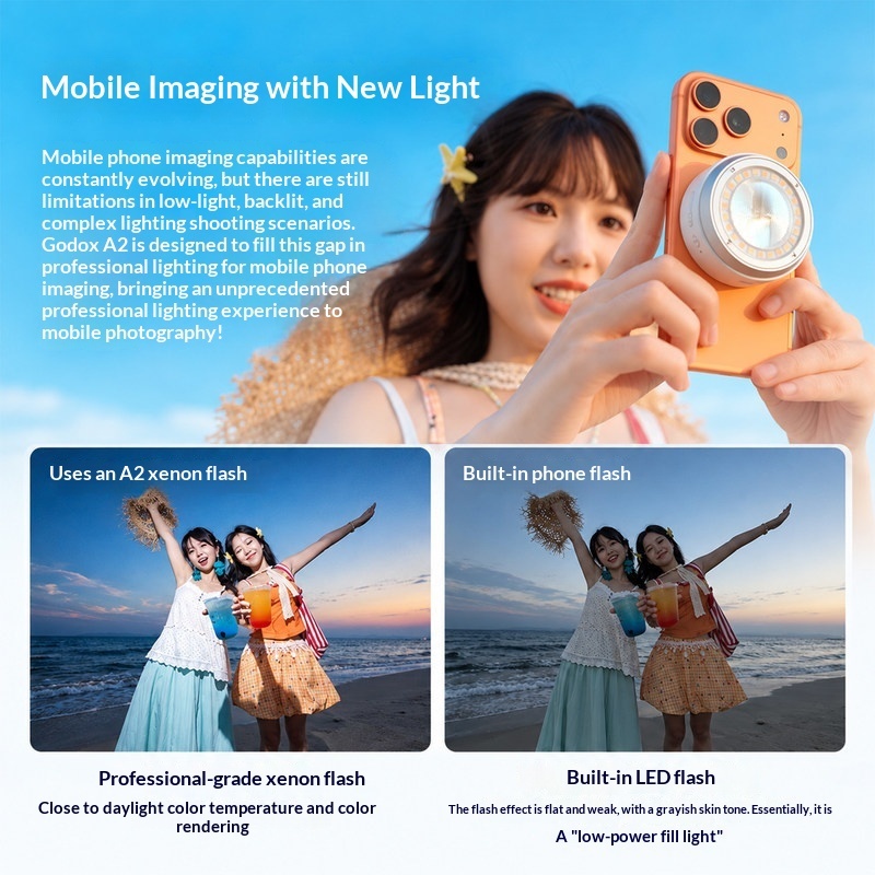 Godox A2, Lampu Kilat Xenon un - Photography Lighting Brands ulasan dan harga